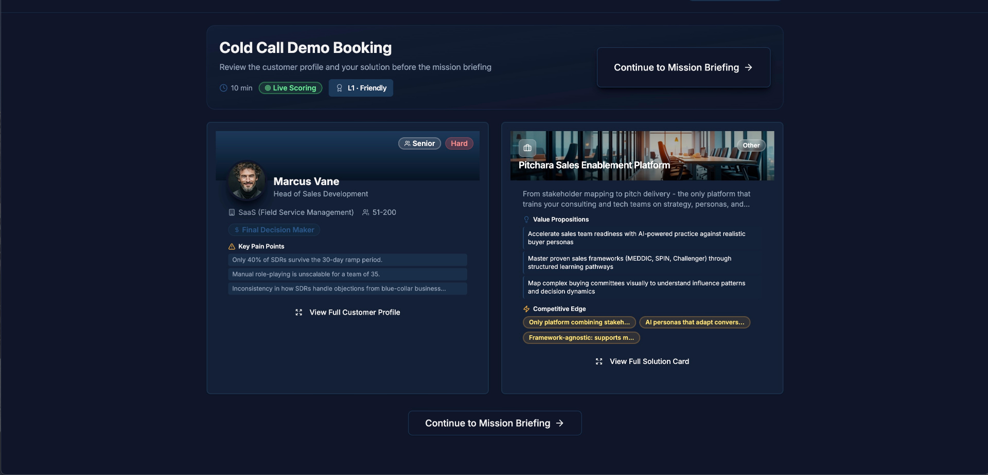 Cold Call Demo Booking mission briefing screen with a Marcus Vane customer profile and a Pitchara Sales Enablement Platform solution card.