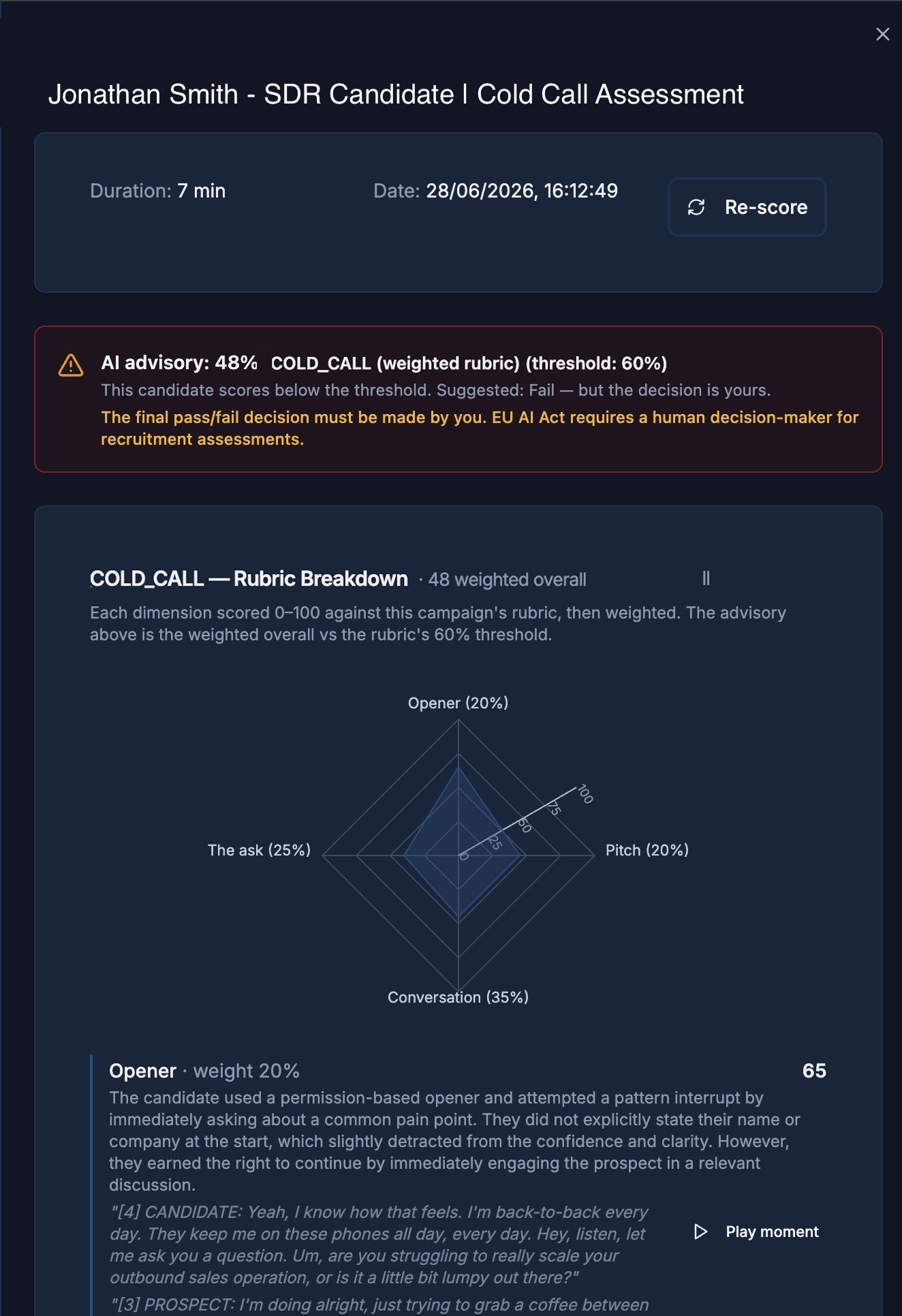 Cold Call assessment for candidate Jonathan Smith showing an AI advisory of 48% below the 60% threshold, a rubric radar across Opener, Pitch, Conversation and The Ask, and an EU AI Act notice that the final decision must be made by a human.