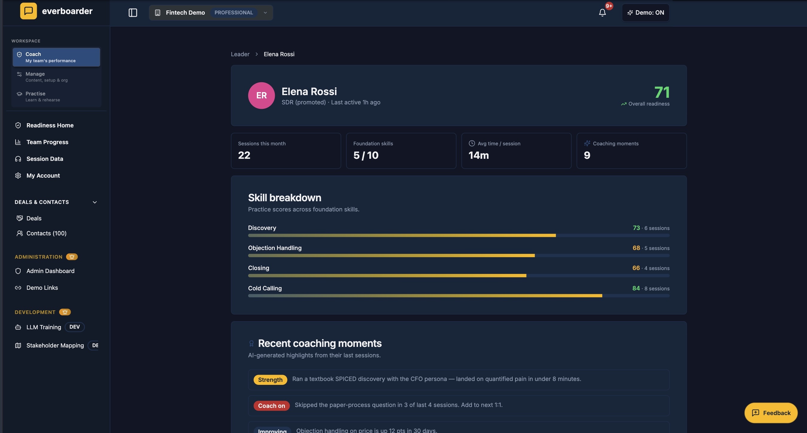 Rep readiness profile inside everboarder — per-rep skill progression with coaching moments tagged by methodology term.